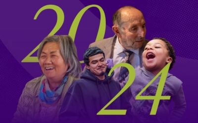 2024 Annual Report: Milestones & Accomplishments